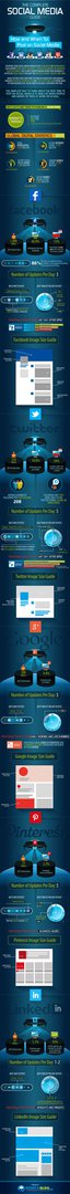 best times to post on social media infographic
