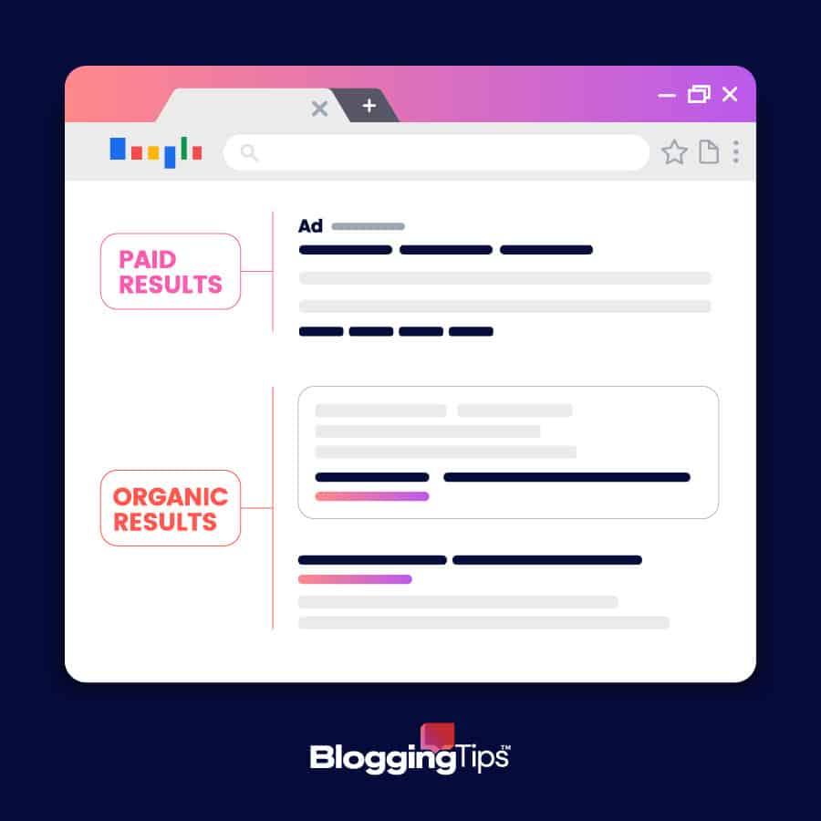vector graphic showing an illustration of paid results vs organic results in a search engine